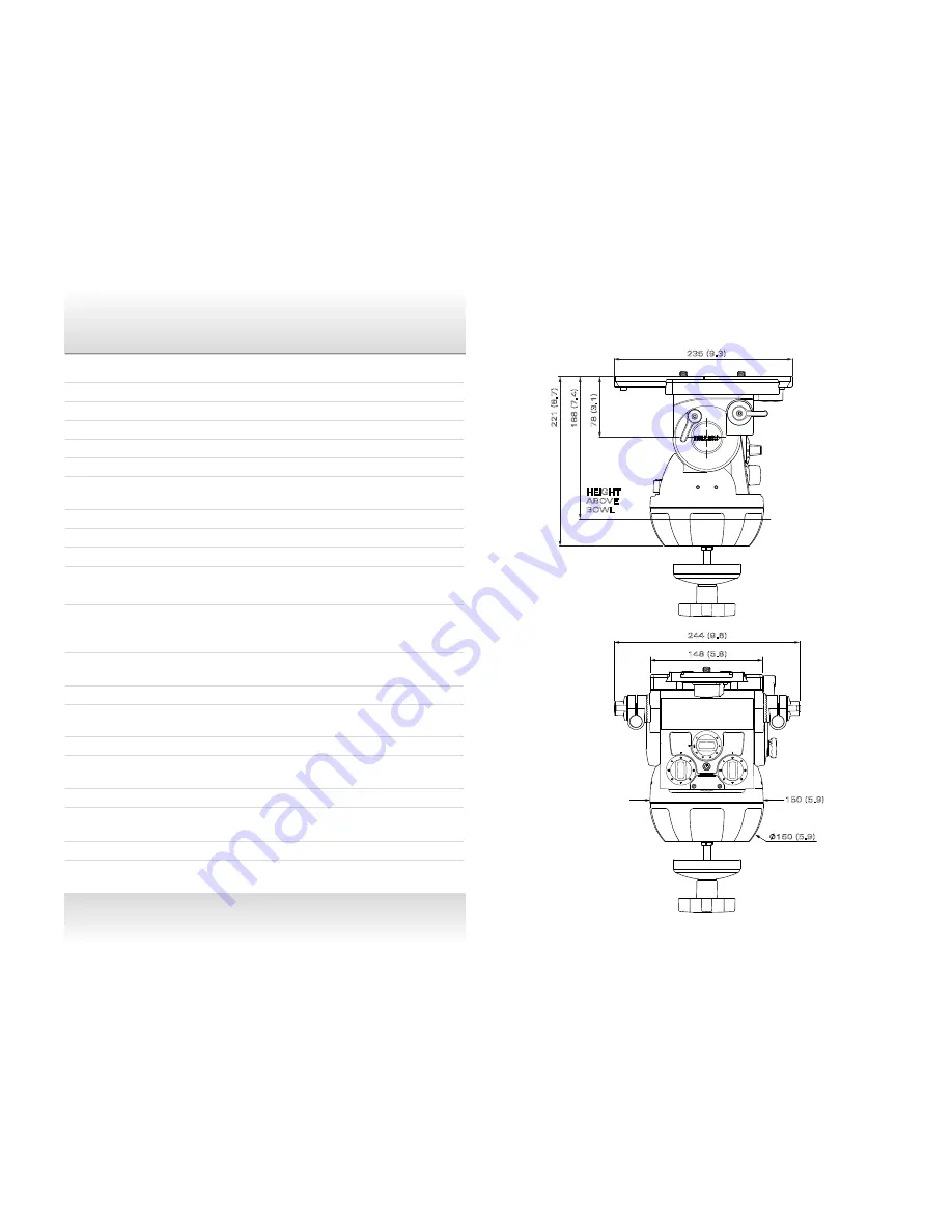 Miller 1050 Operator'S Manual Download Page 5