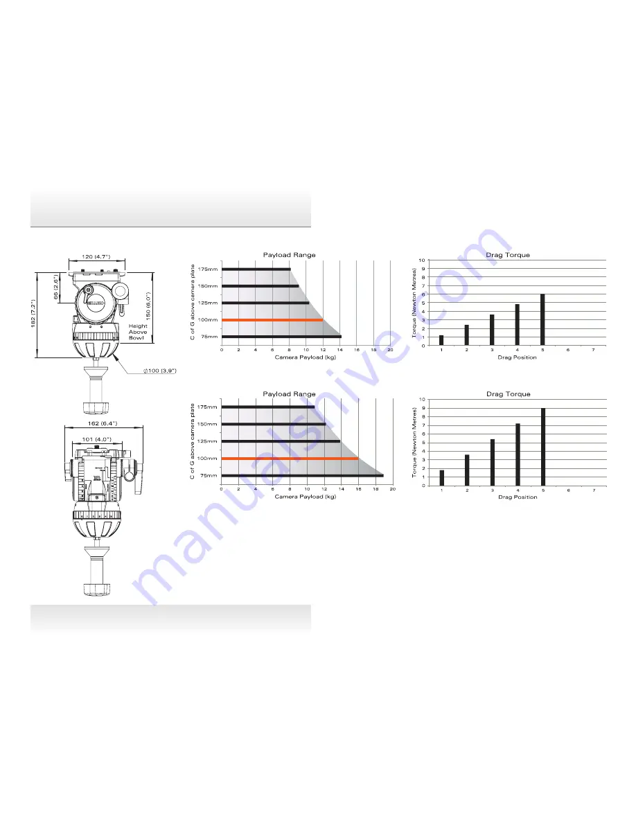 Miller 1090 Compassx 2 Operator'S Manual Download Page 10