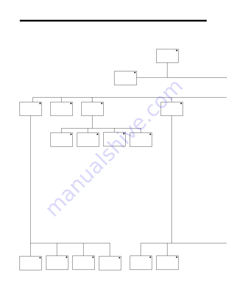 Miller 907439002 Owner'S Manual Download Page 60