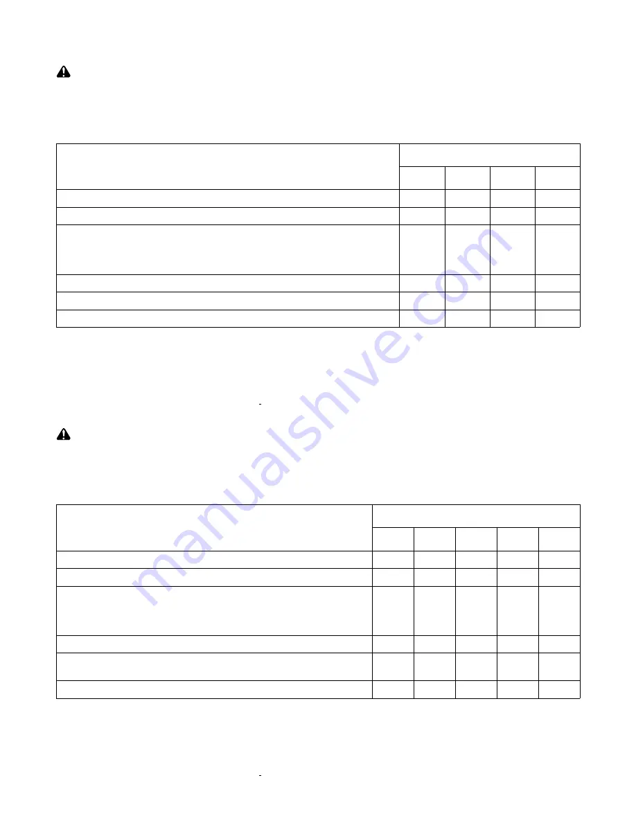 Miller 907684001 Owner'S Manual Download Page 33