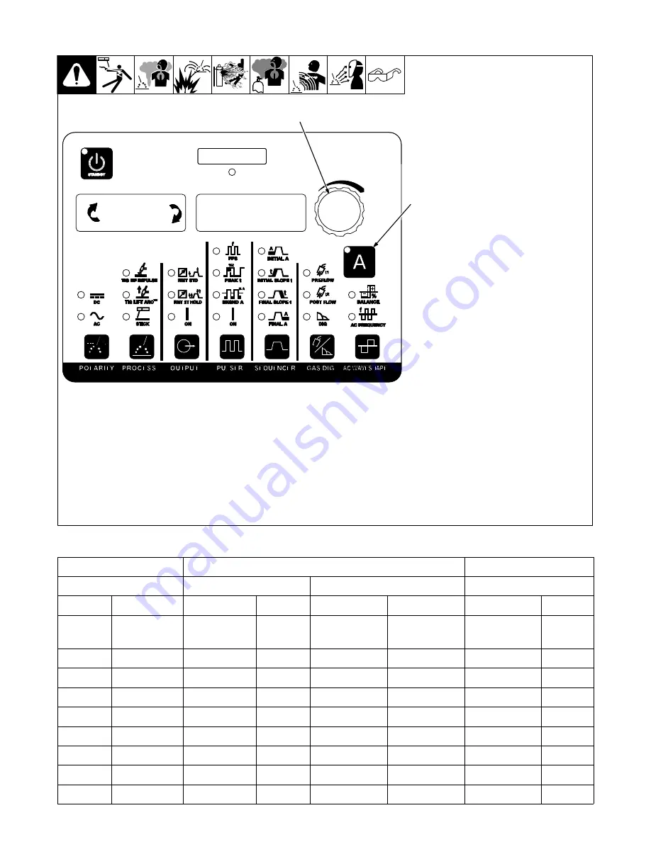 Miller 907684001 Owner'S Manual Download Page 72