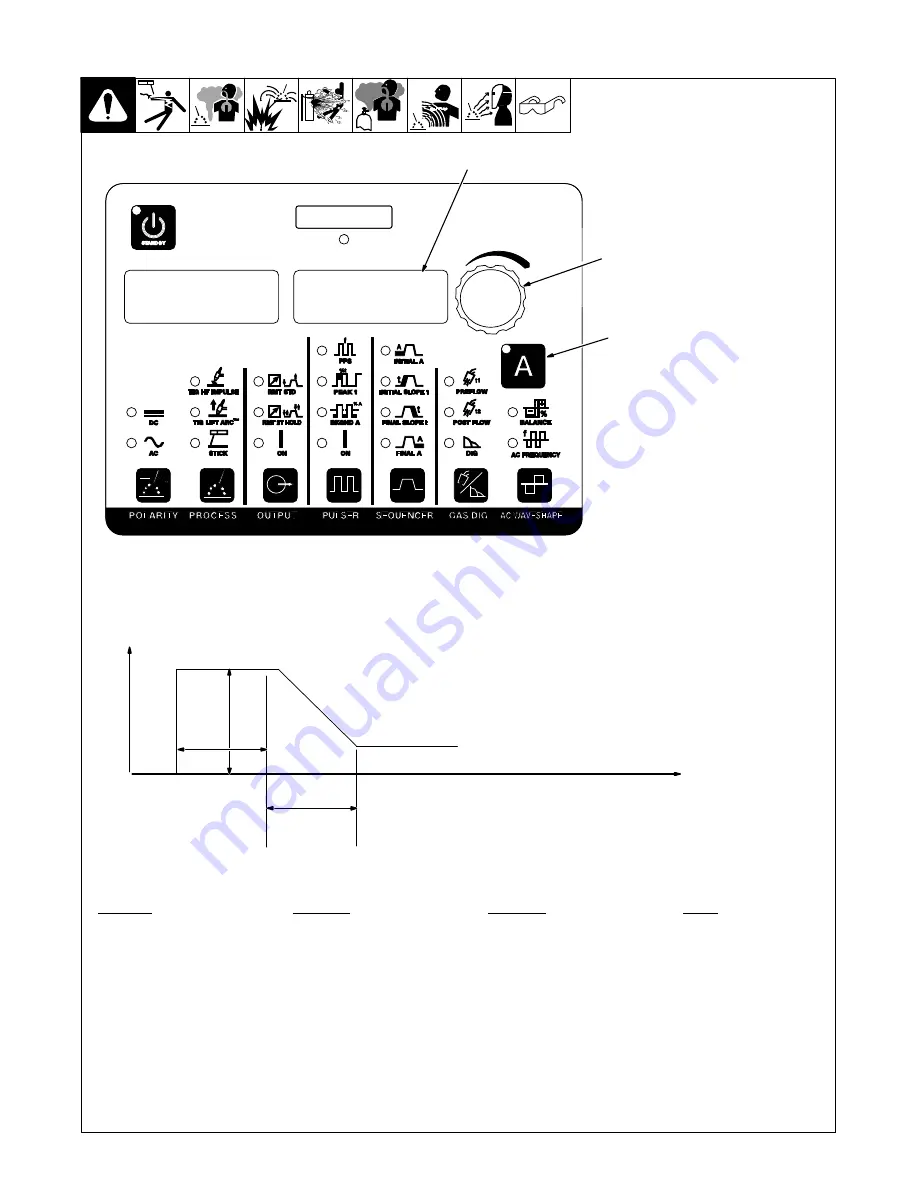 Miller 907684001 Owner'S Manual Download Page 86