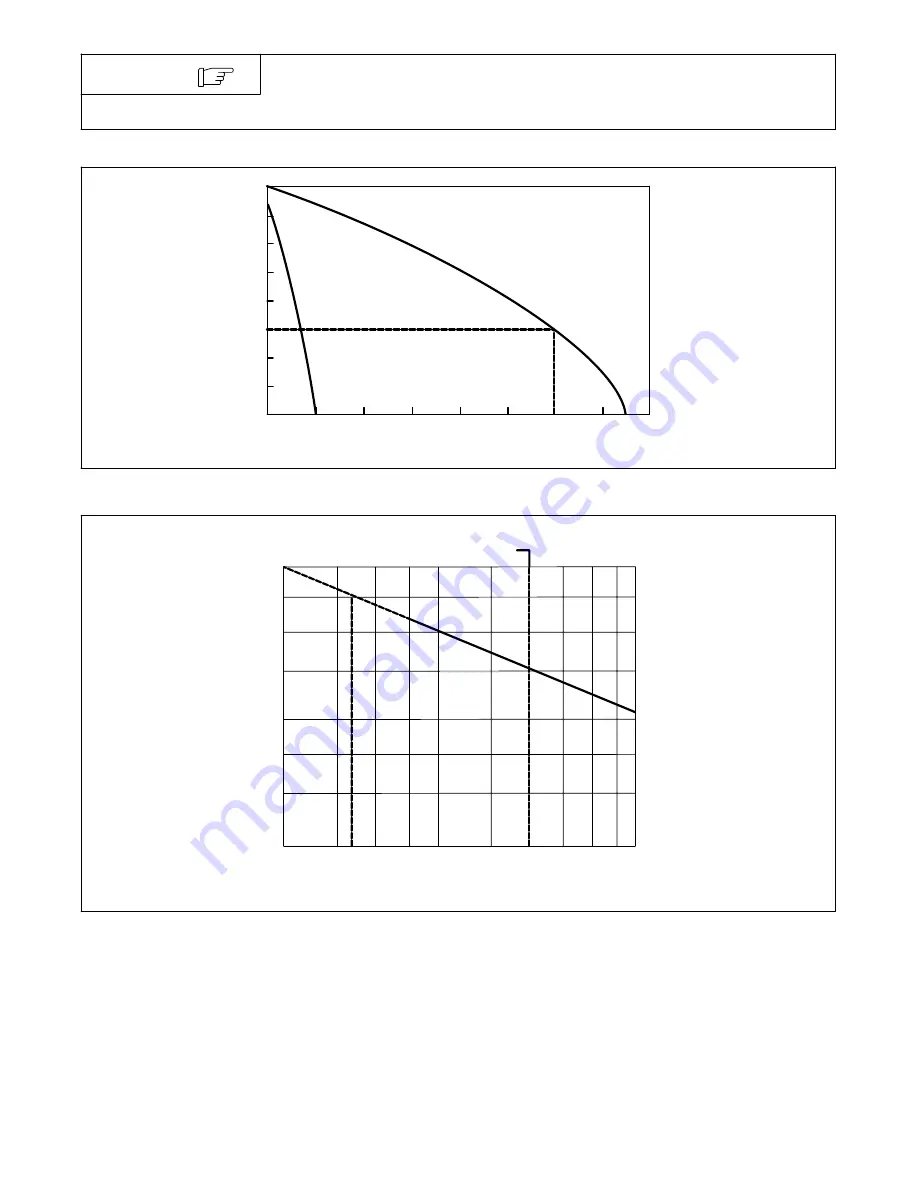 Miller Arc Stud Welding Fundamentals Manual Download Page 9