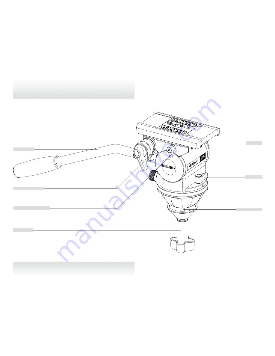 Miller arrow 25 Operator'S Manual Download Page 3