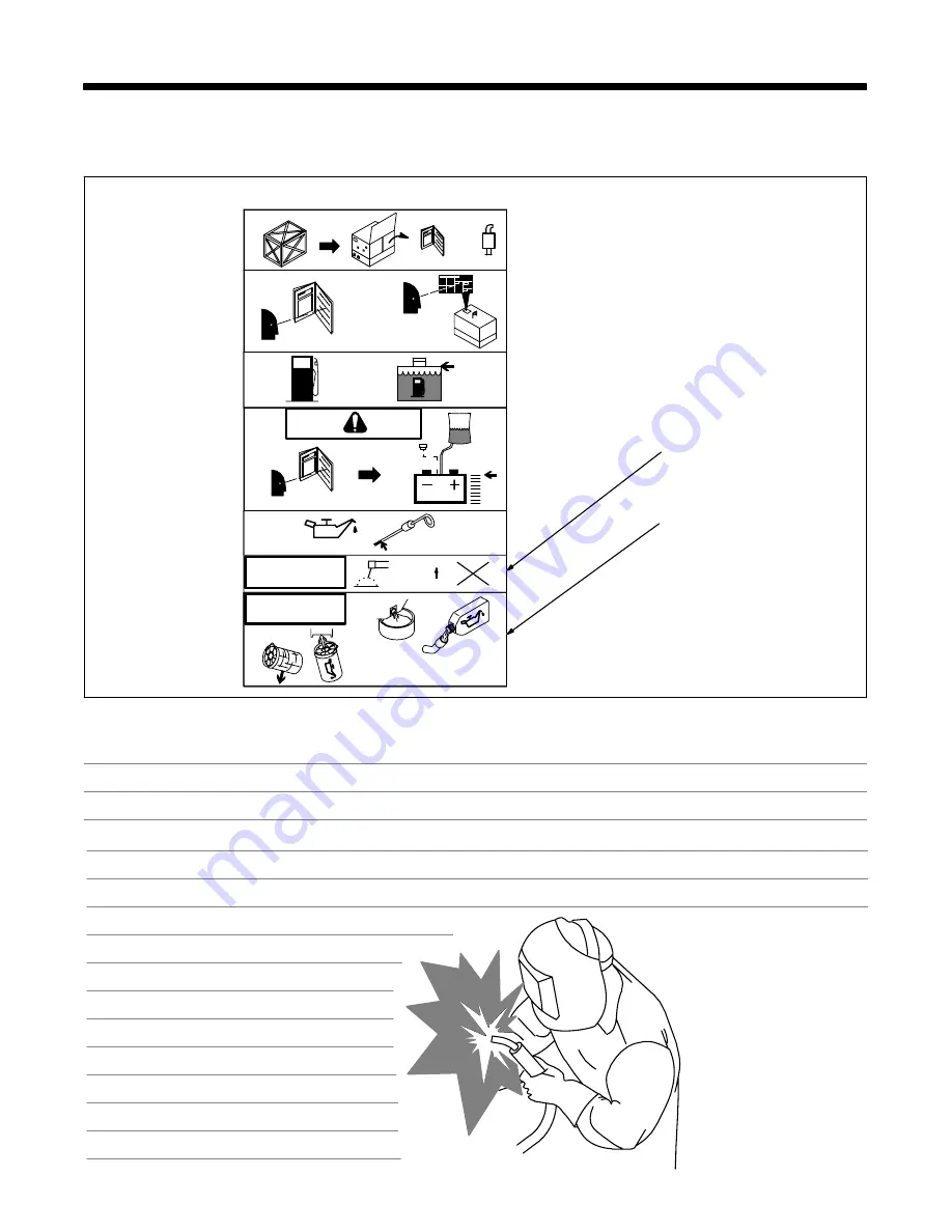 Miller Big Blue 300 D Owner'S Manual Download Page 16