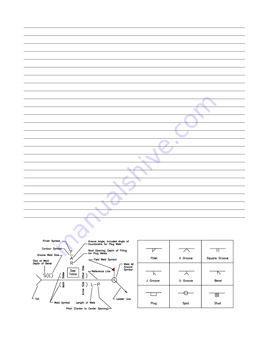 Miller Big Blue 300 D Owner'S Manual Download Page 31