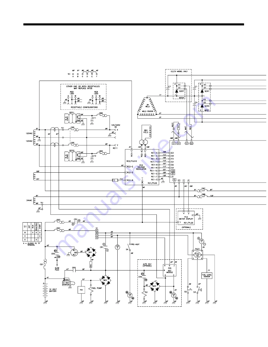 Miller Big Blue 300 P Owner'S Manual Download Page 52