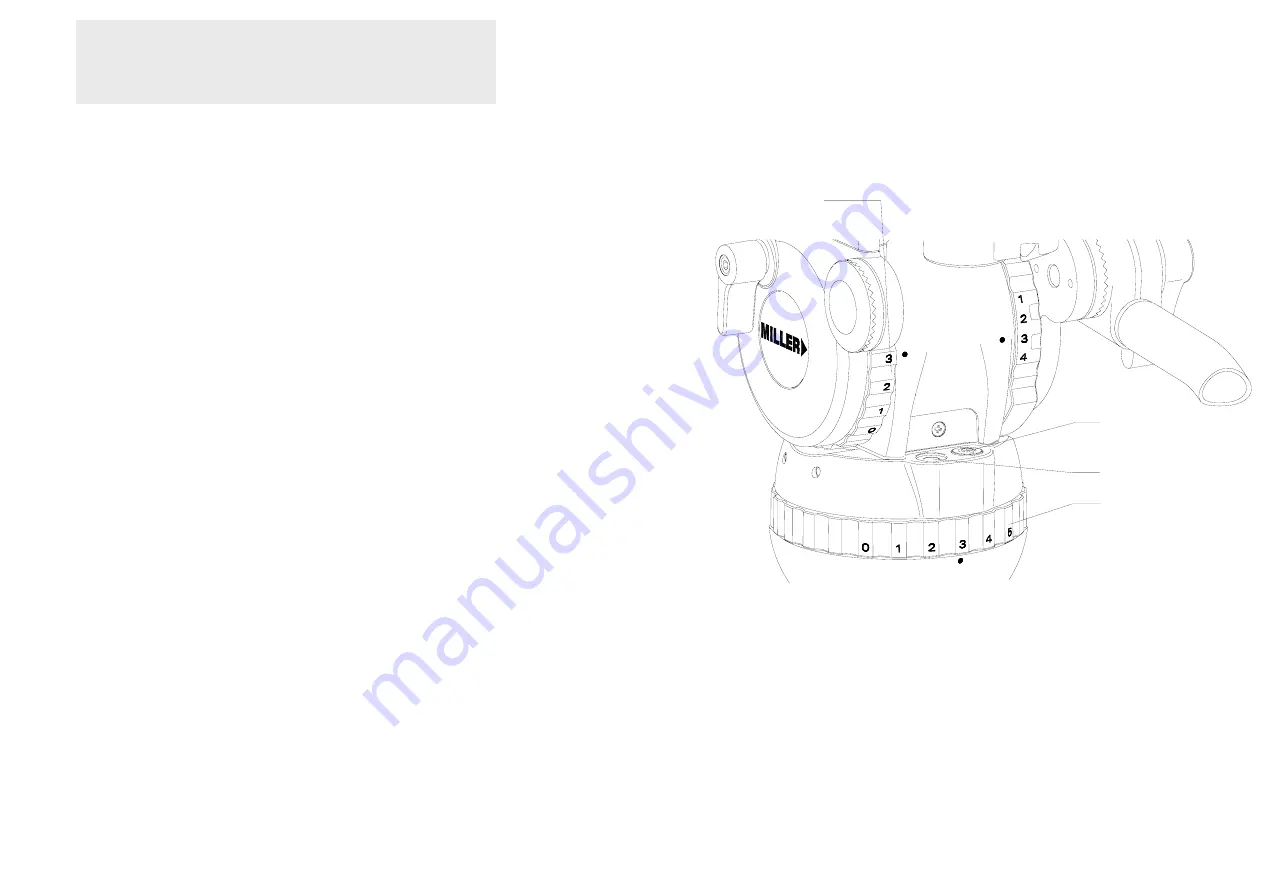 Miller Compass 25 Operator'S Manual Download Page 9