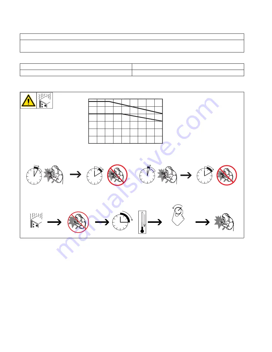 Miller CST 282 Owner'S Manual Download Page 18