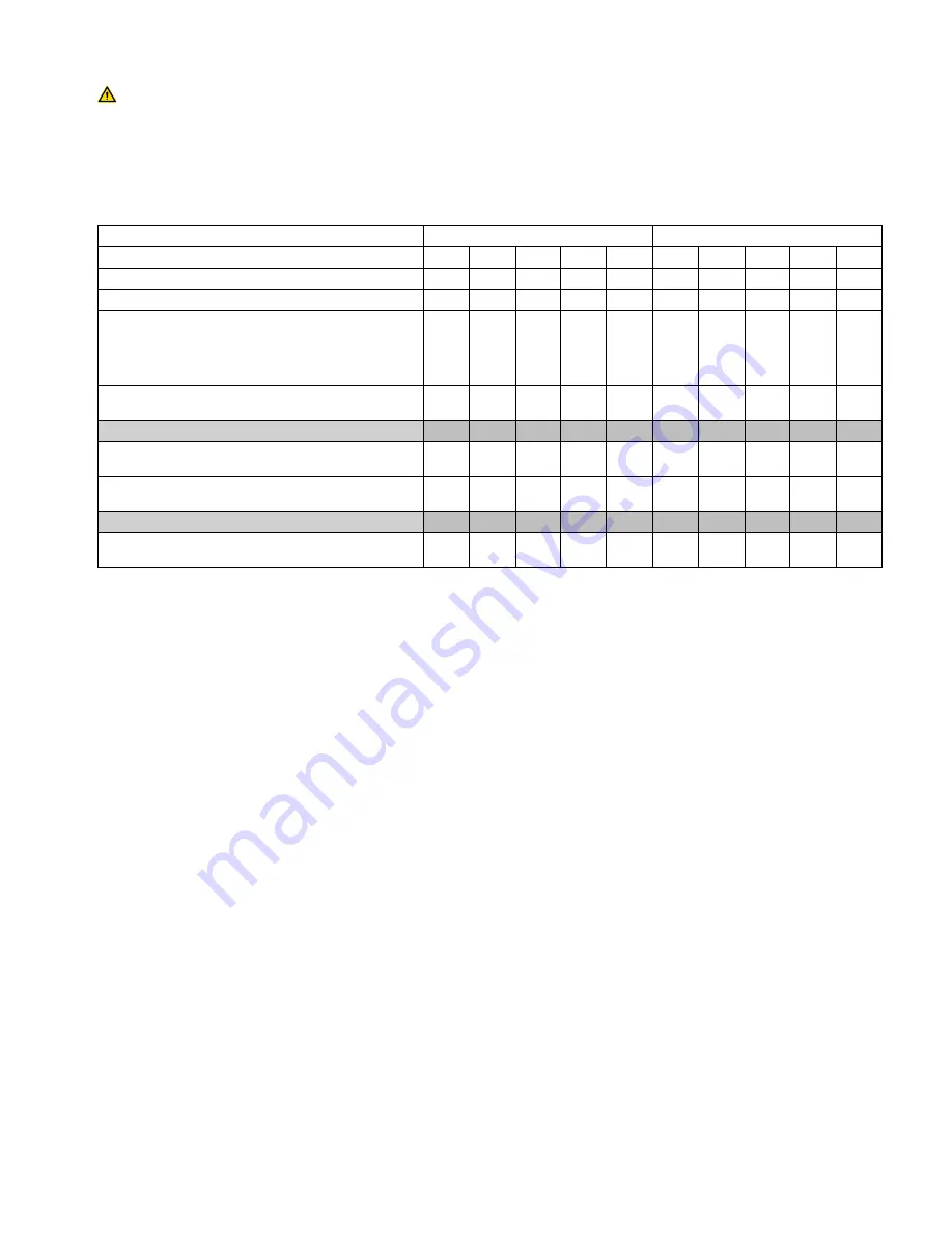 Miller CST 282 Owner'S Manual Download Page 23