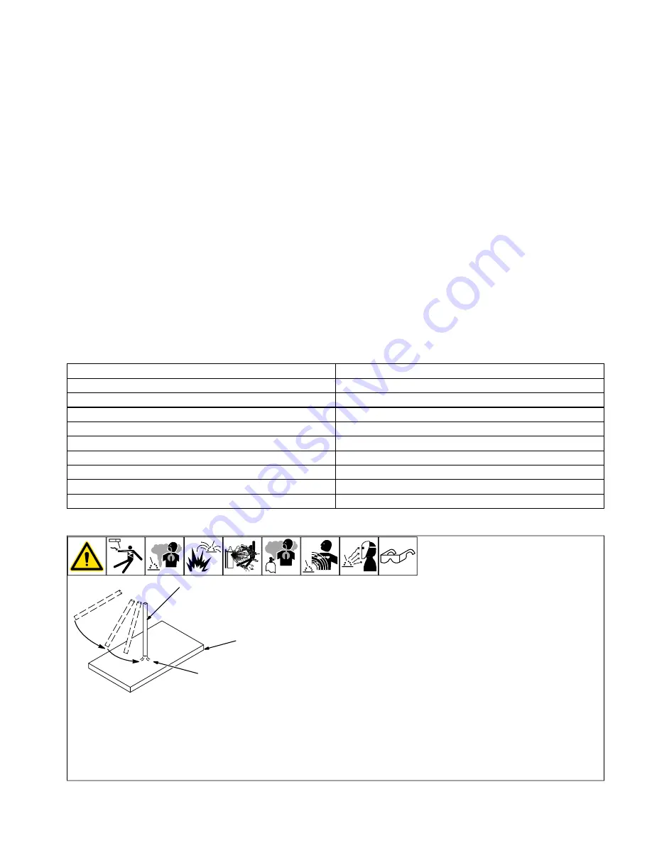 Miller CST 282 Owner'S Manual Download Page 27