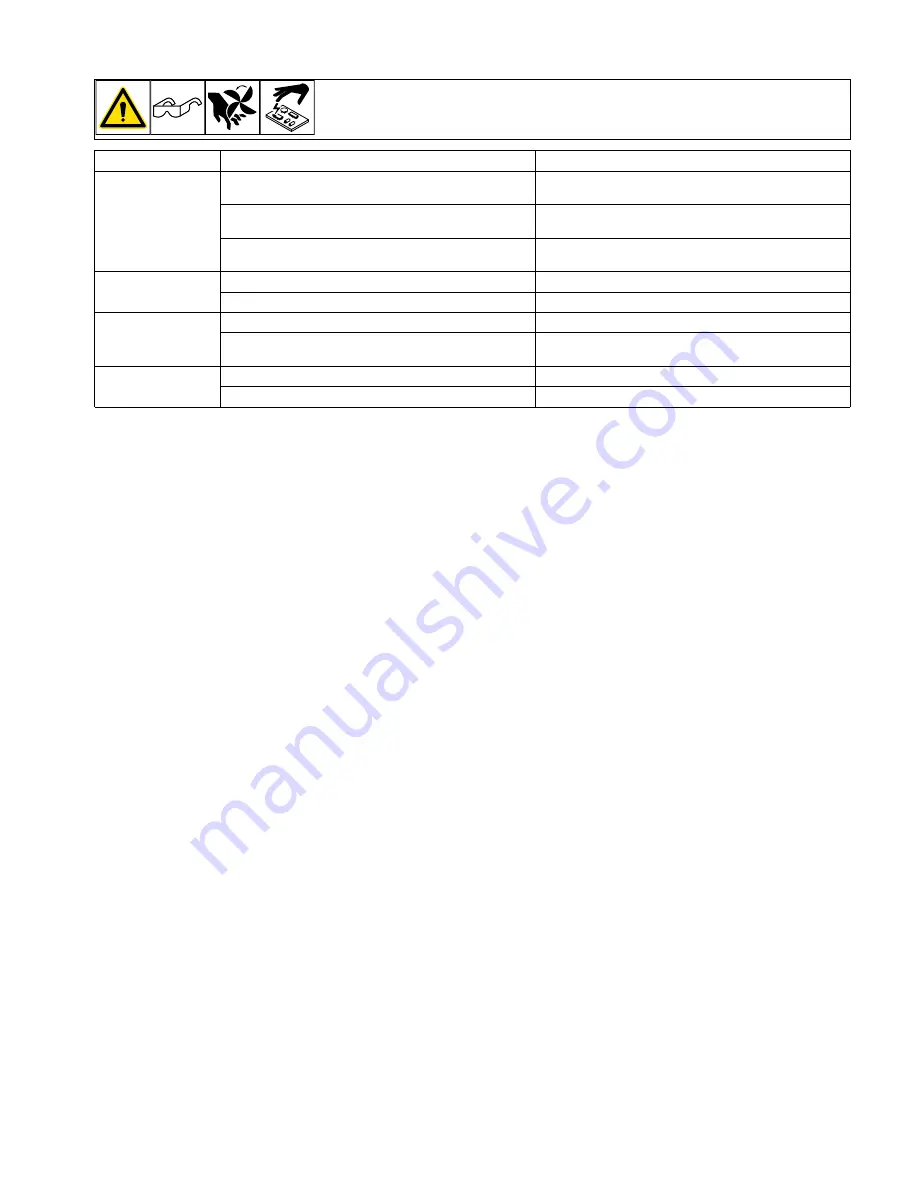 Miller CST 282 Owner'S Manual Download Page 33