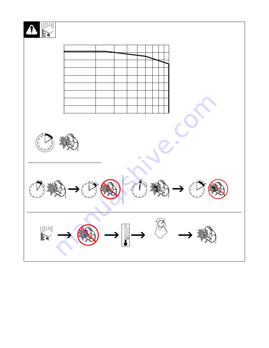 Miller DELTAWELD 650 Owner'S Manual Download Page 15