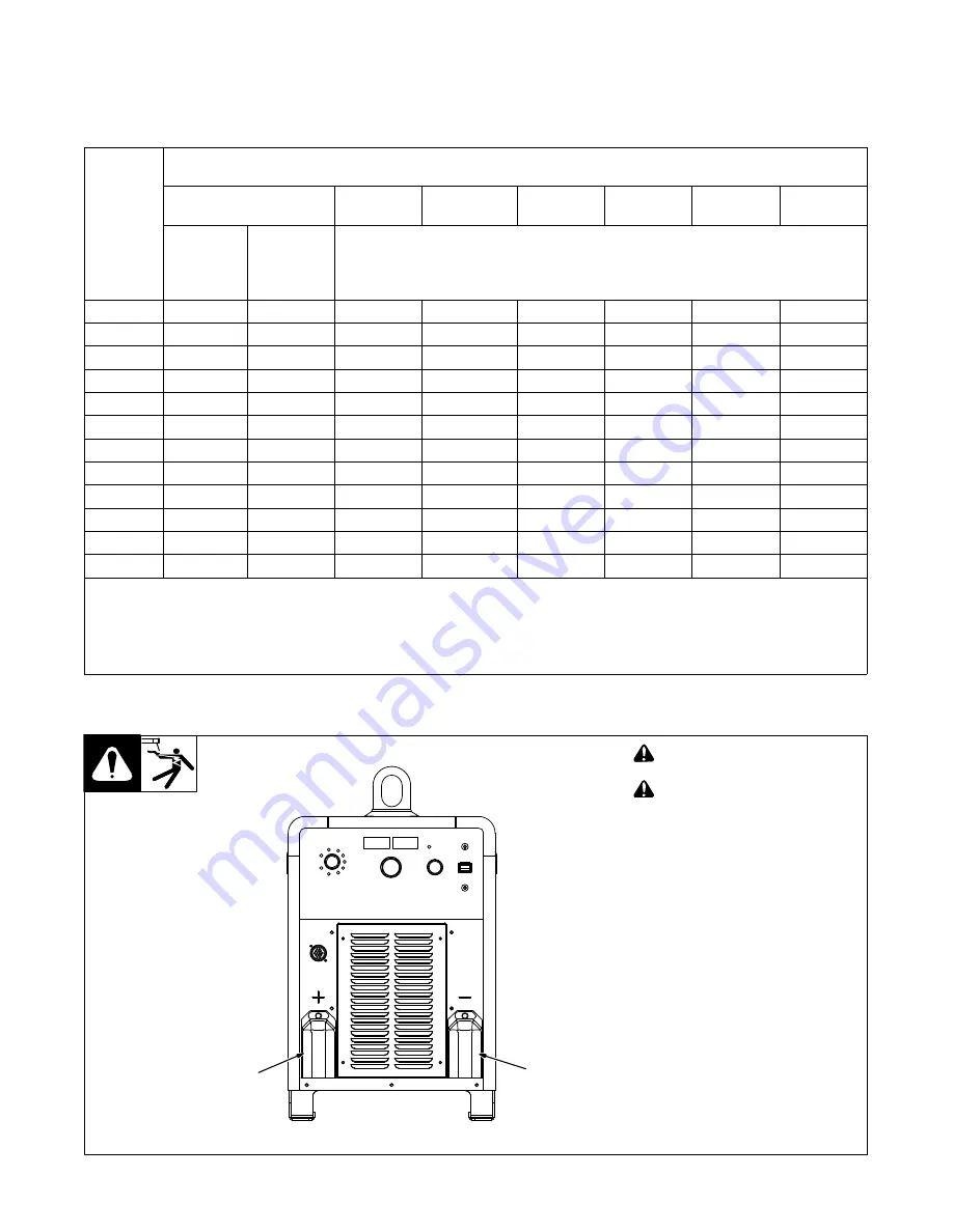 Miller DELTAWELD 650 Owner'S Manual Download Page 17