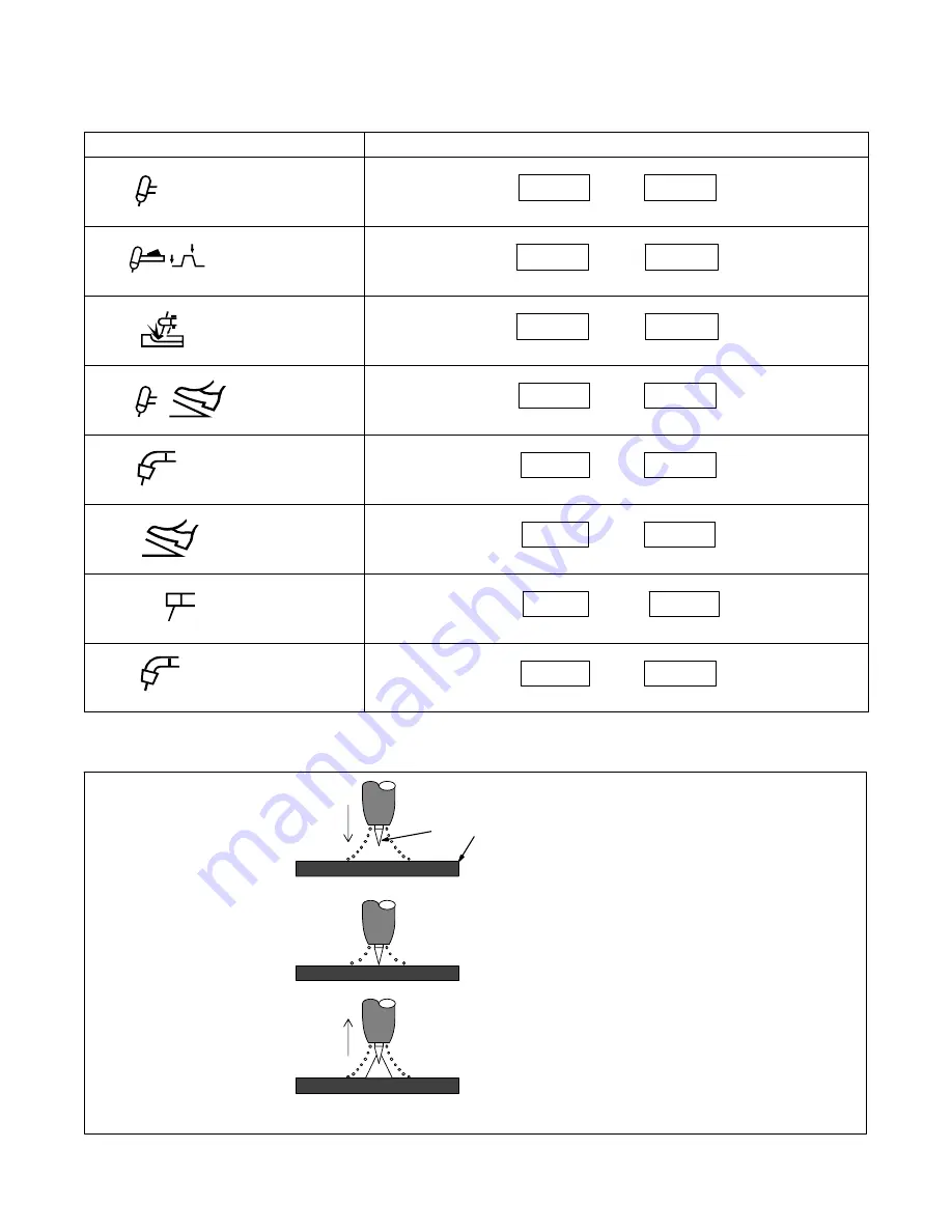 Miller DIMENSION NT 450 WCC Owner'S Manual Download Page 29