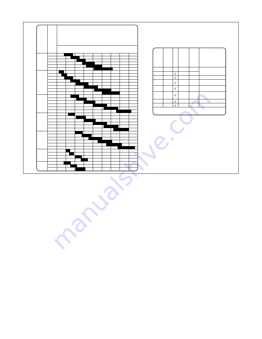 Miller DYNASTY 200 DX Owner'S Manual Download Page 74