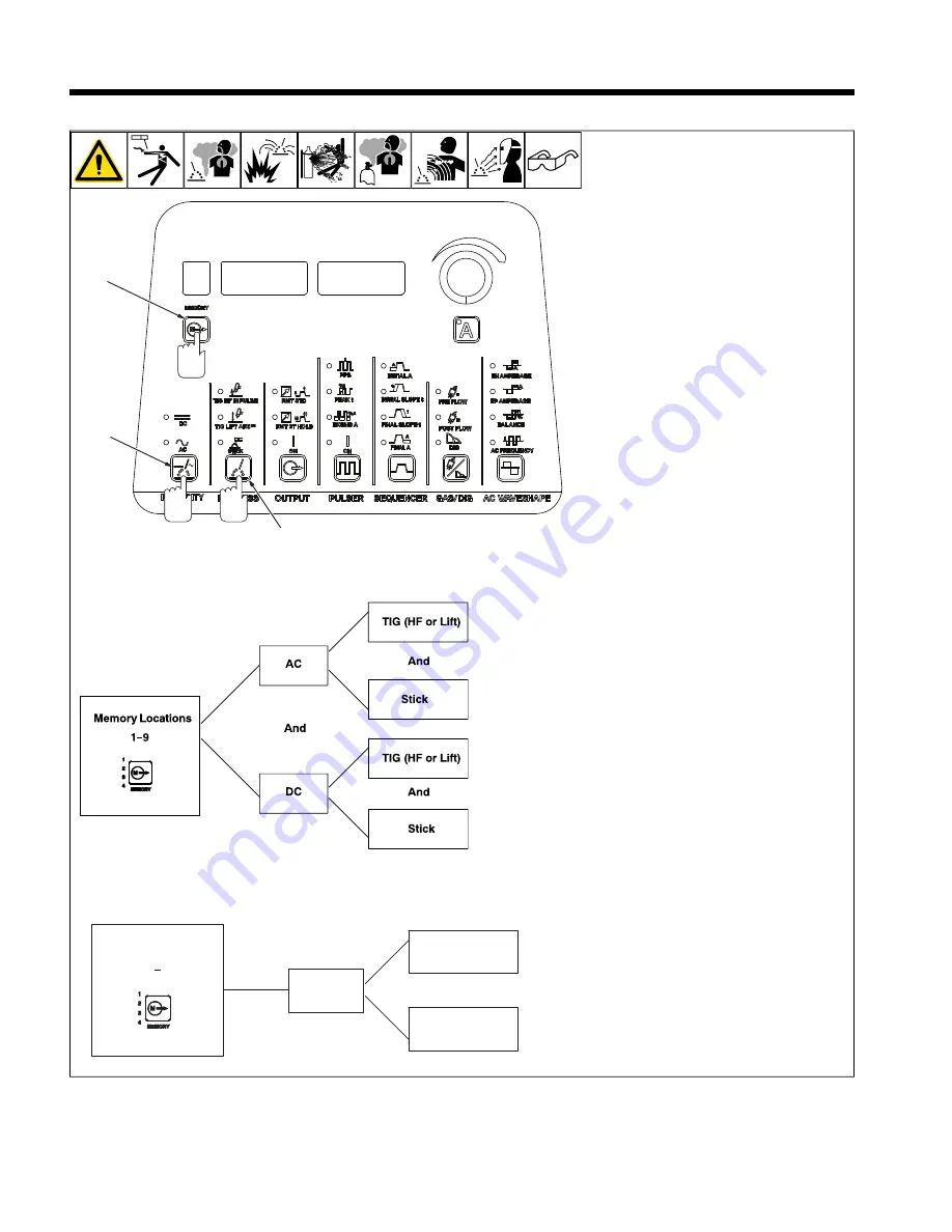 Miller Dynasty 400 Owner'S Manual Download Page 73