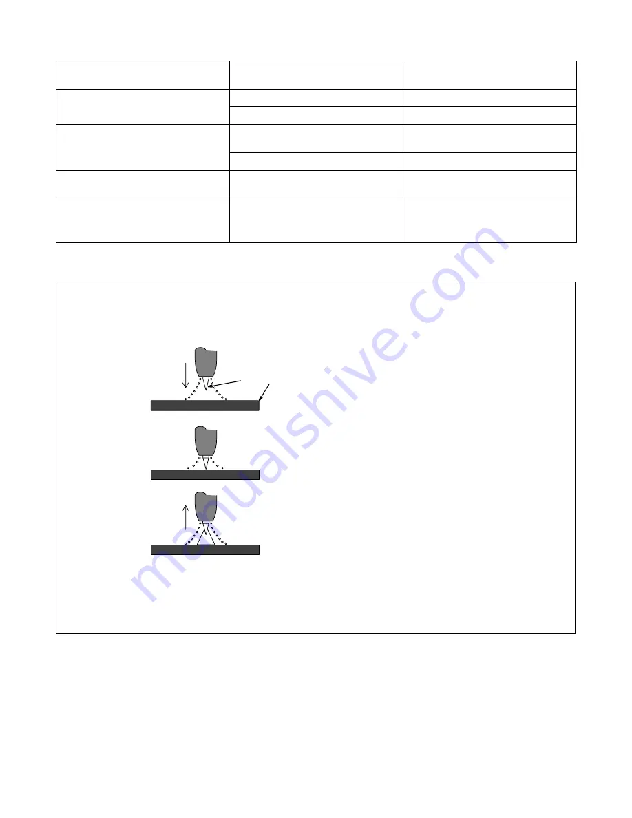 Miller DYNASTY DX Technical Manual Download Page 13