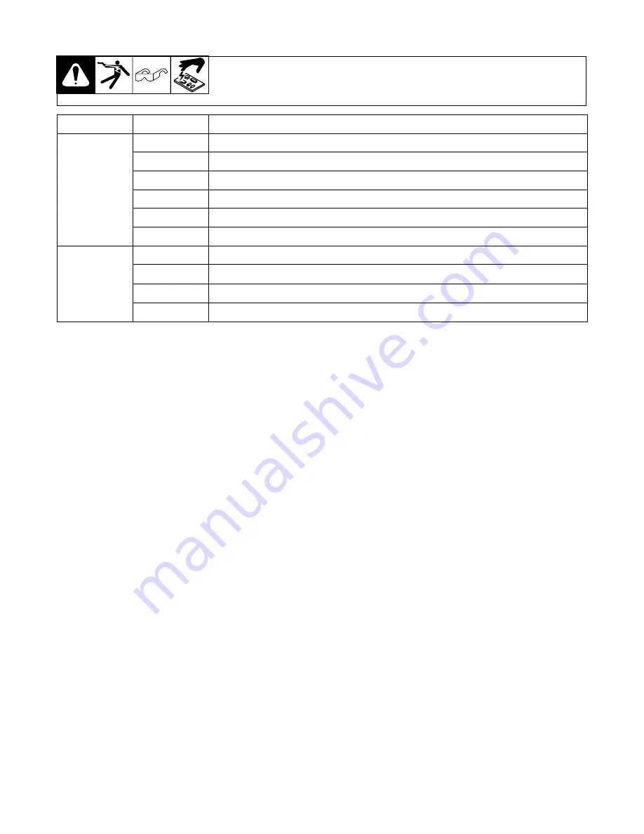 Miller DYNASTY DX Technical Manual Download Page 37