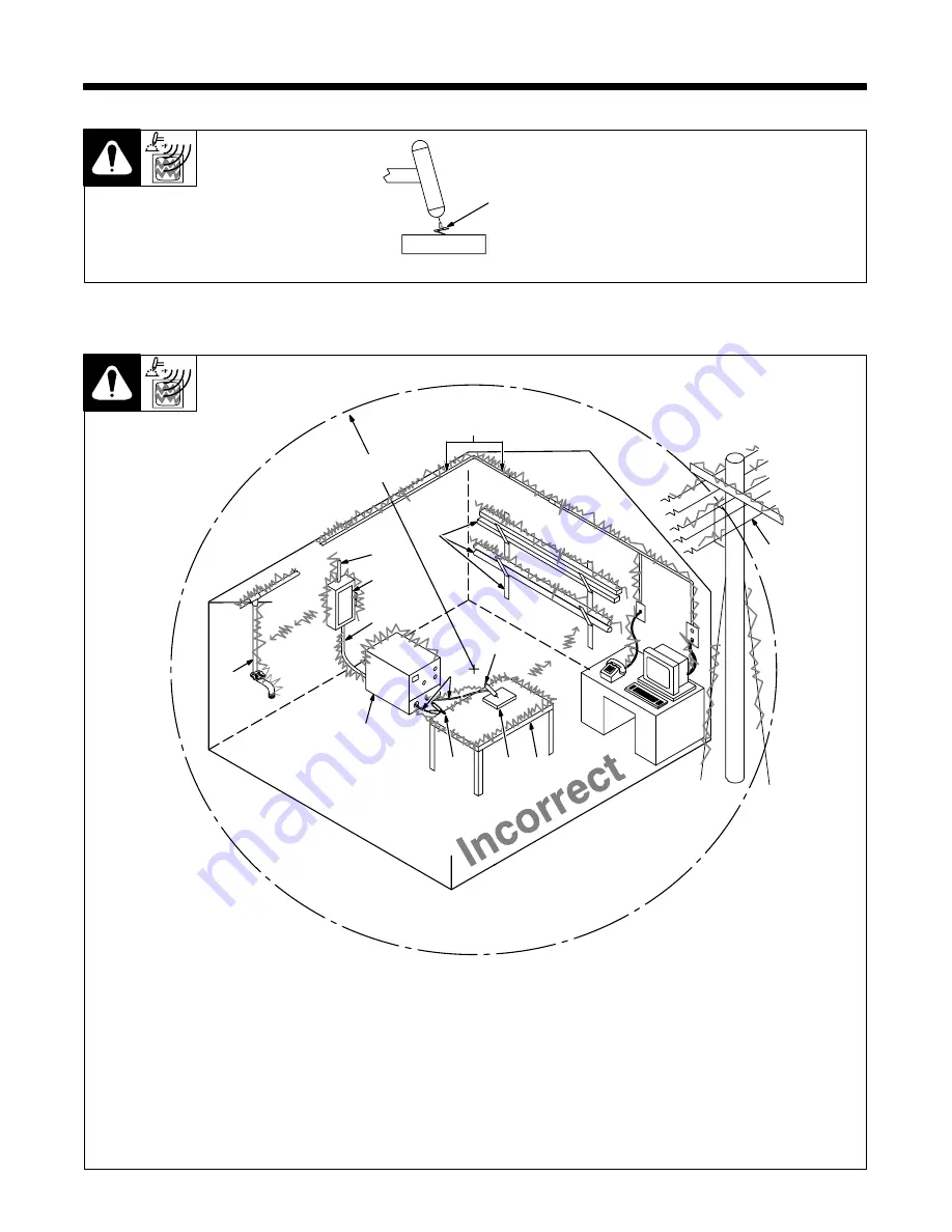 Miller DYNASTY DX Technical Manual Download Page 43