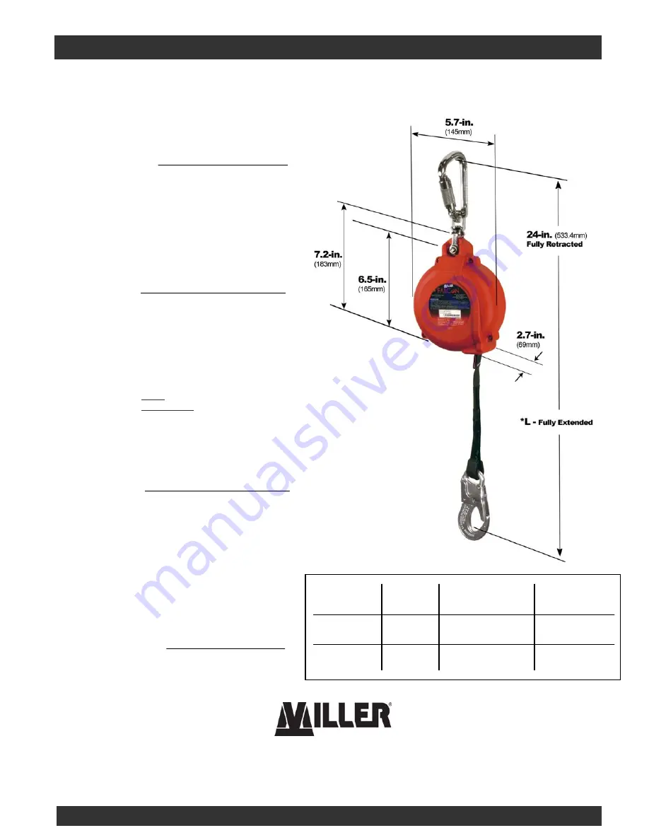 Miller FALCON MP20 Скачать руководство пользователя страница 10