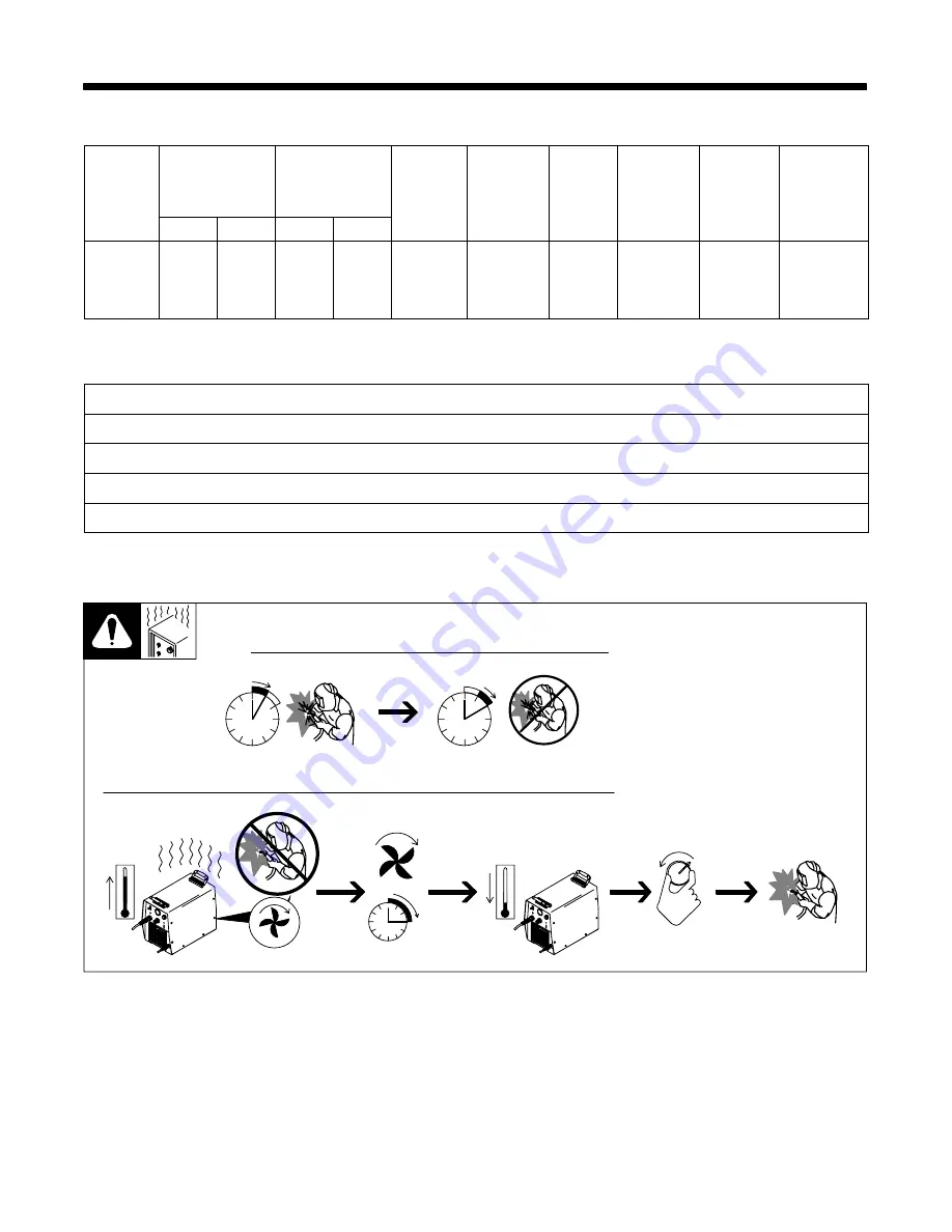 Miller ICE-40C Owner'S Manual Download Page 14