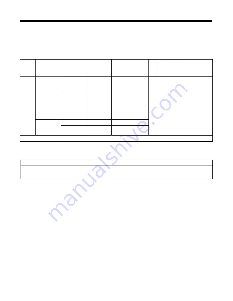 Miller Millermatic 211 Auto-Set Owner'S Manual Download Page 14