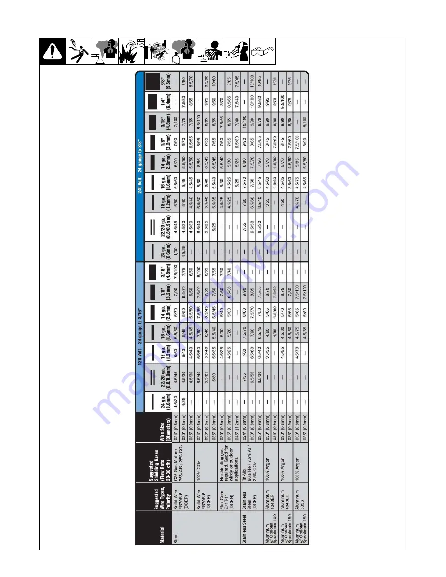 Miller Millermatic 211 Auto-Set Скачать руководство пользователя страница 34