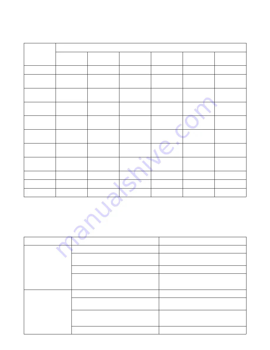 Miller Millermatic 211 Auto-Set Owner'S Manual Download Page 46