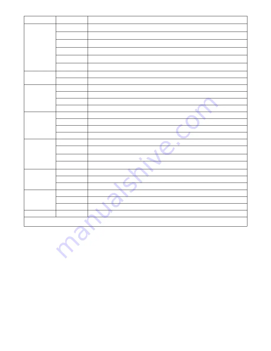 Miller S-74 MPa Plus Technical Manual Download Page 42