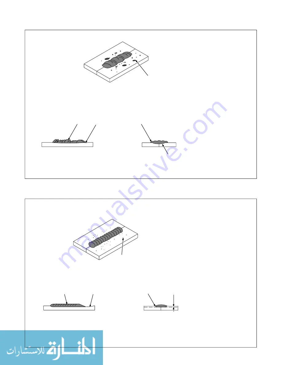 Miller Shielded Metal Arc Welding Manuallines Download Page 14