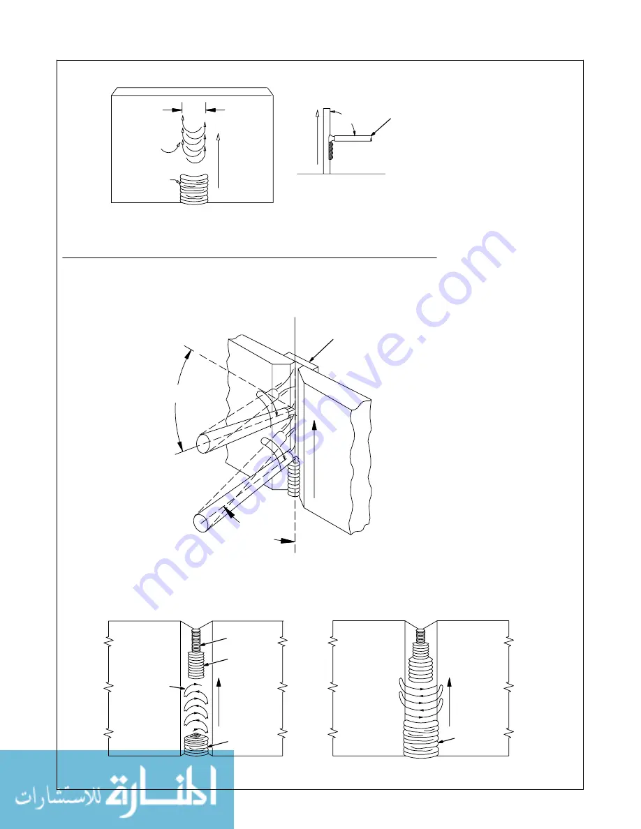 Miller Shielded Metal Arc Welding Manuallines Download Page 19