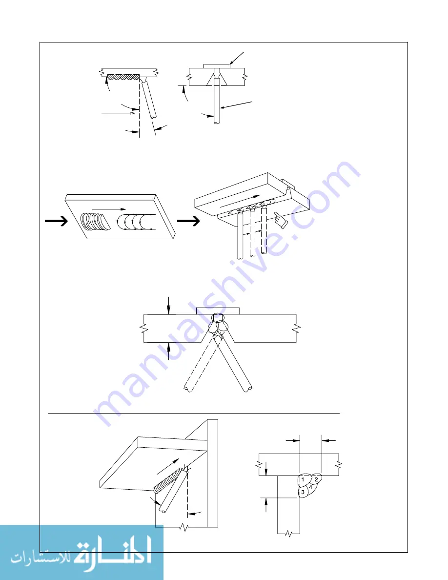 Miller Shielded Metal Arc Welding Manuallines Download Page 21