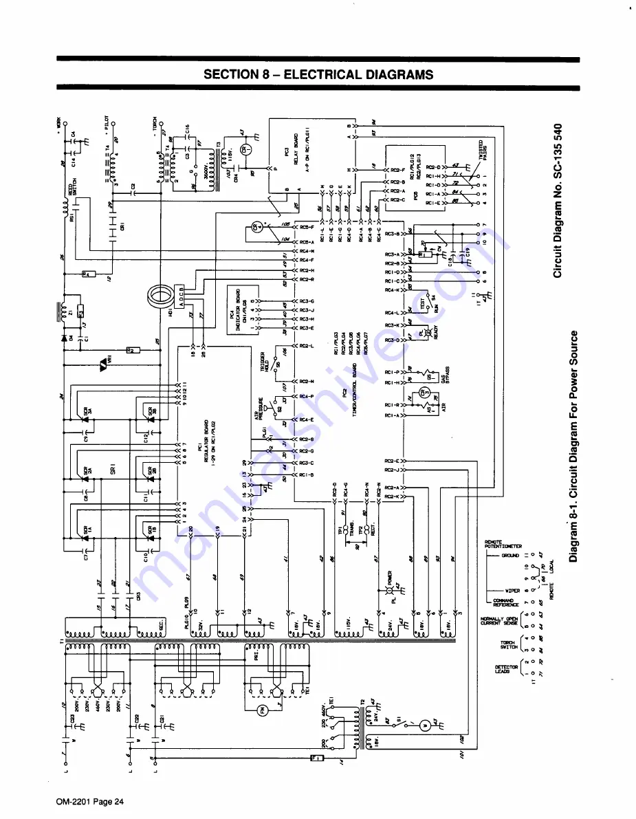 Miller SPECTRUM 750 Скачать руководство пользователя страница 36