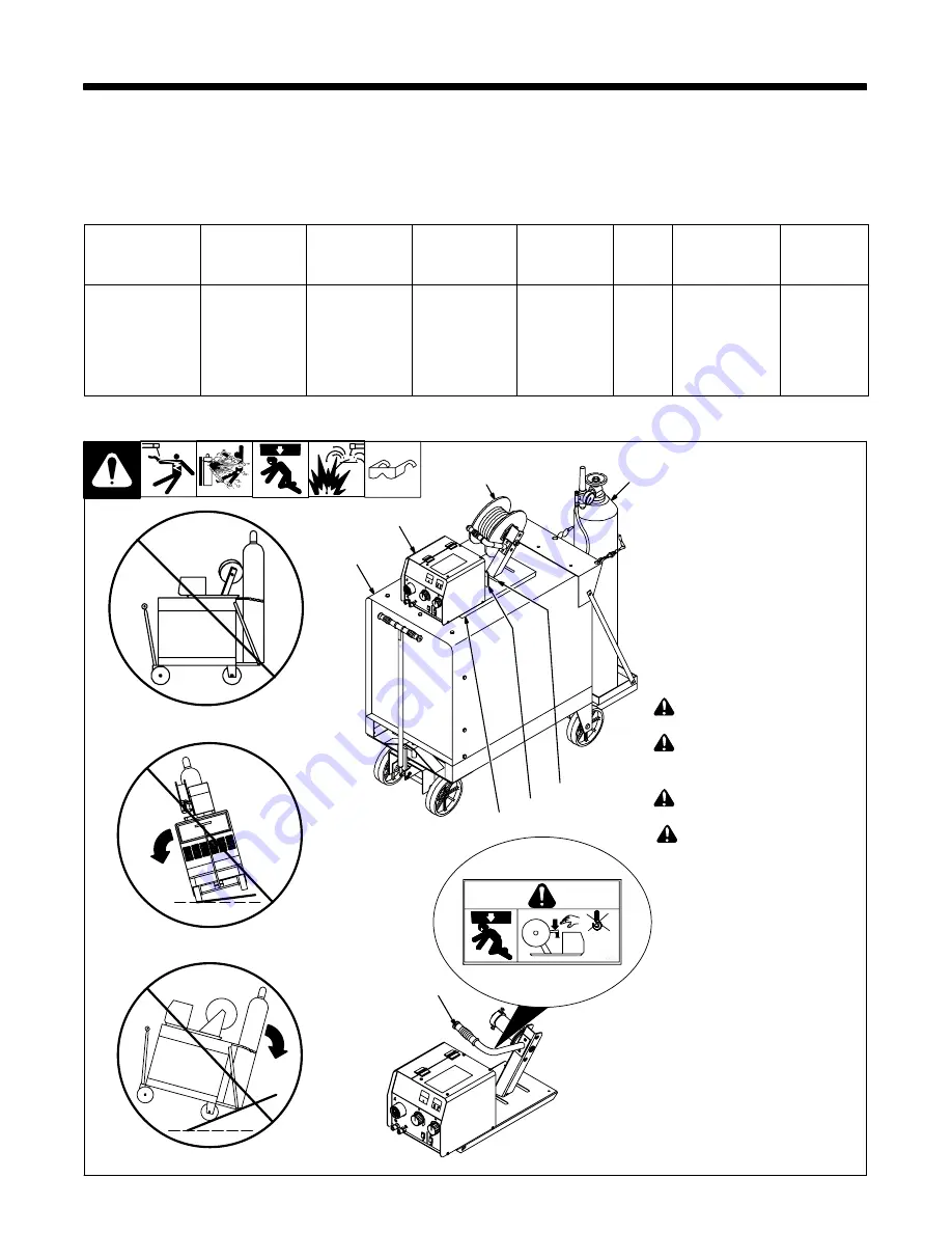 Miller ST-24 ce Owner'S Manual Download Page 18