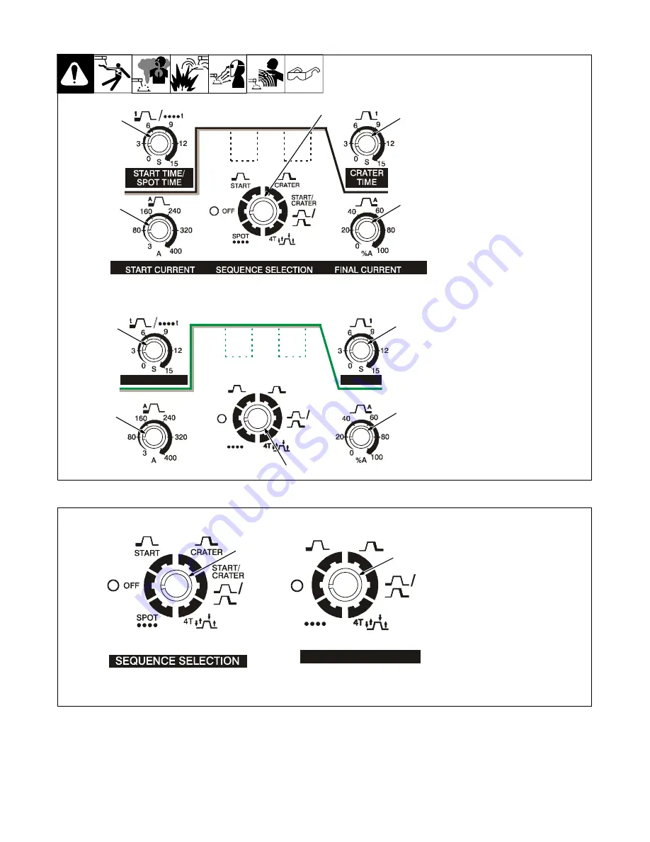 Miller Syncrowave 350 LX  Owner'S Manual Download Page 36