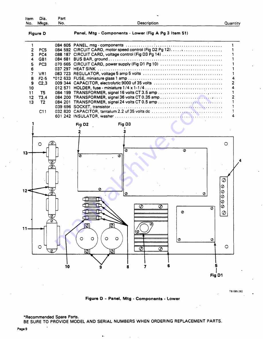 Miller SYSTEM 9 Скачать руководство пользователя страница 56