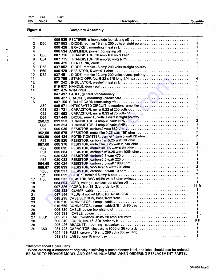 Miller VCI-1 Owner'S Manual Download Page 9