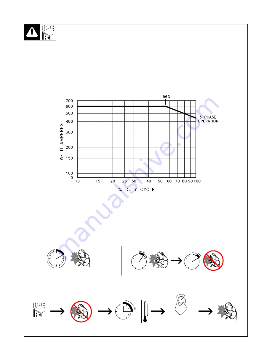 Miller XMT 450 CC/CV Owner'S Manual Download Page 17