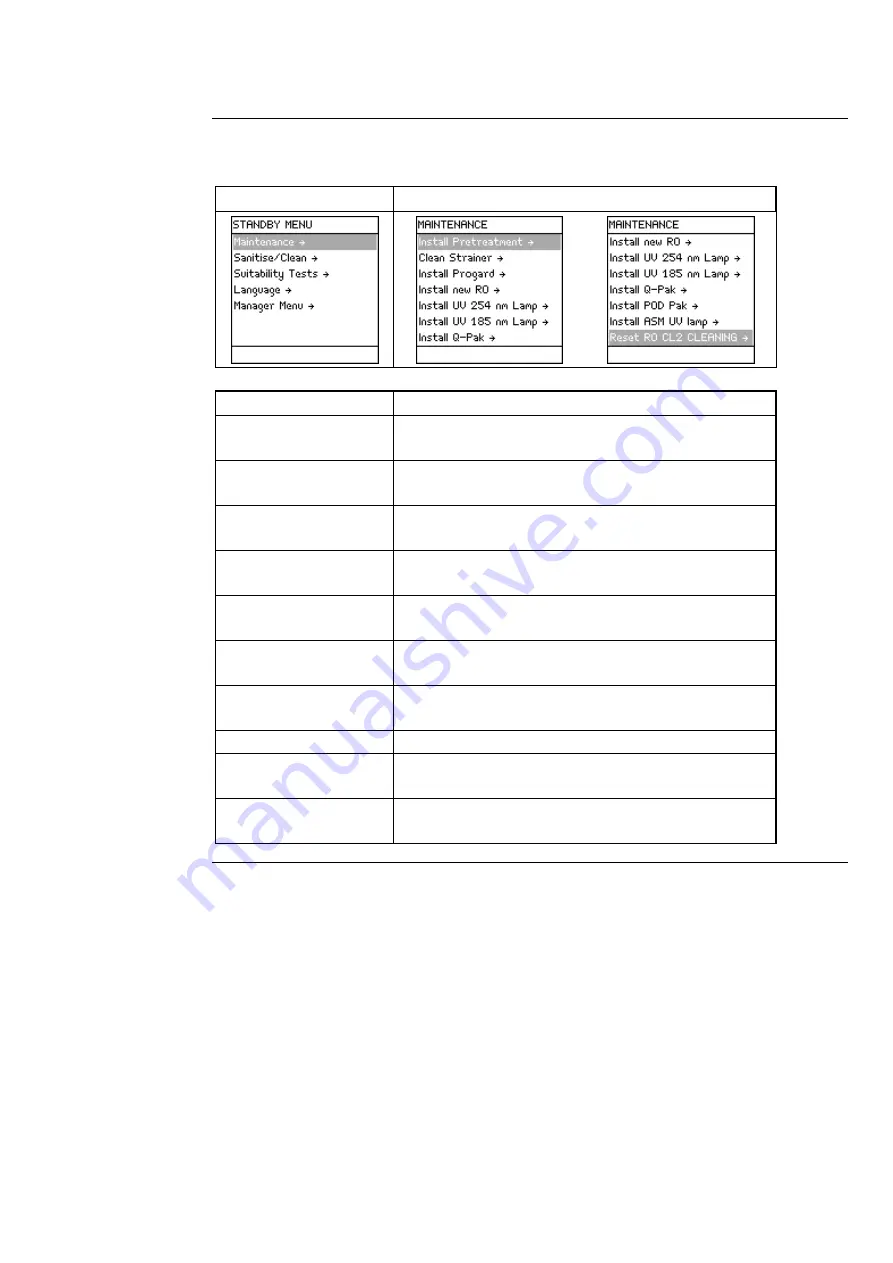 Milli-Q Direct 16 User Manual Download Page 49