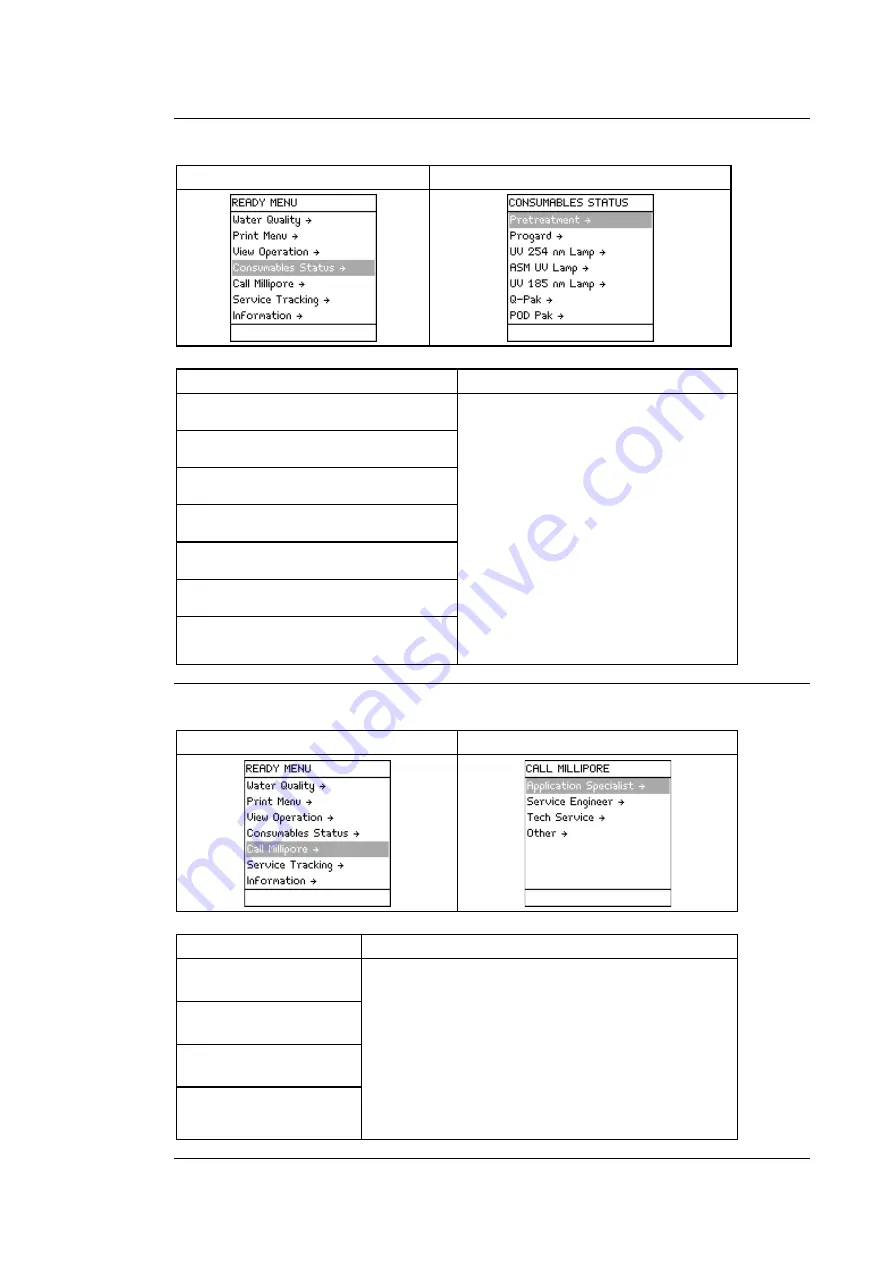 Milli-Q Direct 16 User Manual Download Page 60