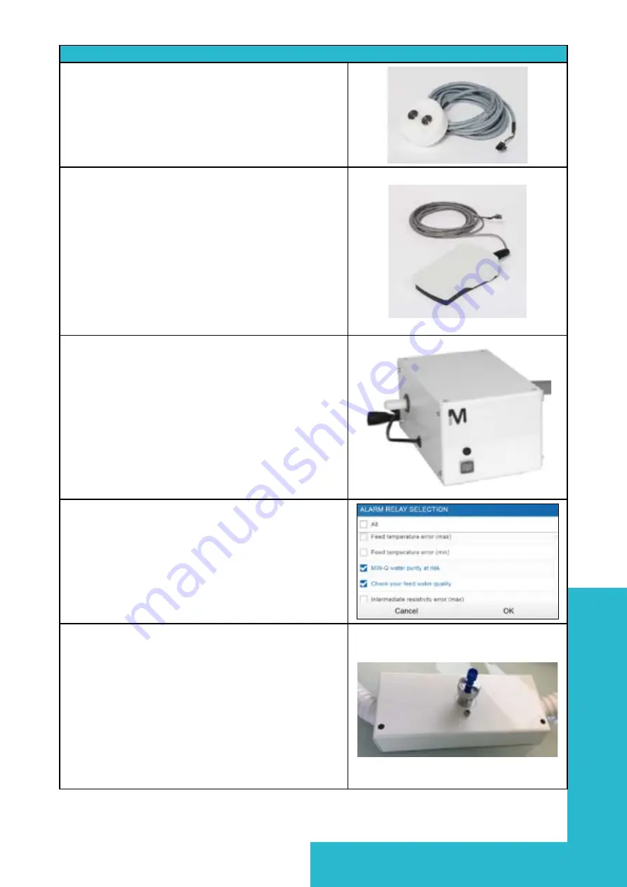 Milli-Q IQ 7003 User Manual Download Page 24