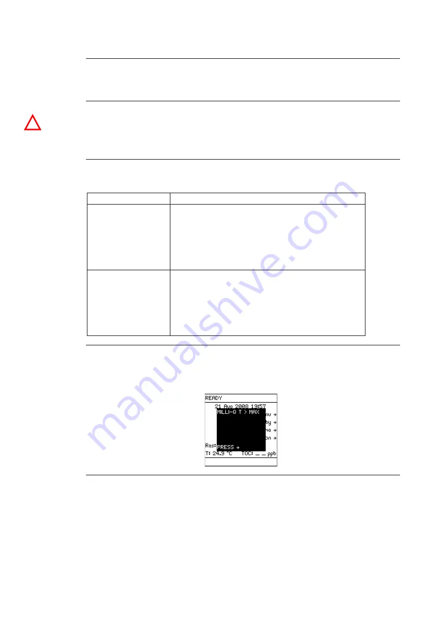 Milli-Q Millipore User Manual Download Page 76