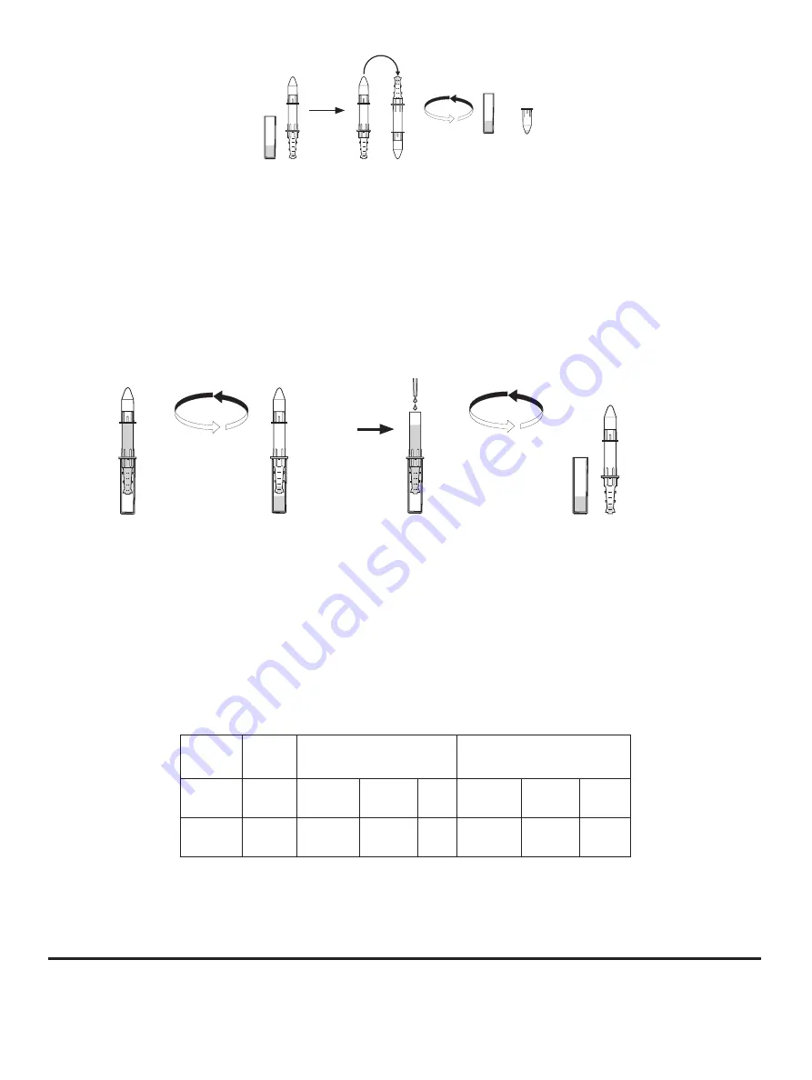 Millipore Amicon Ultra-2 User Manual Download Page 3