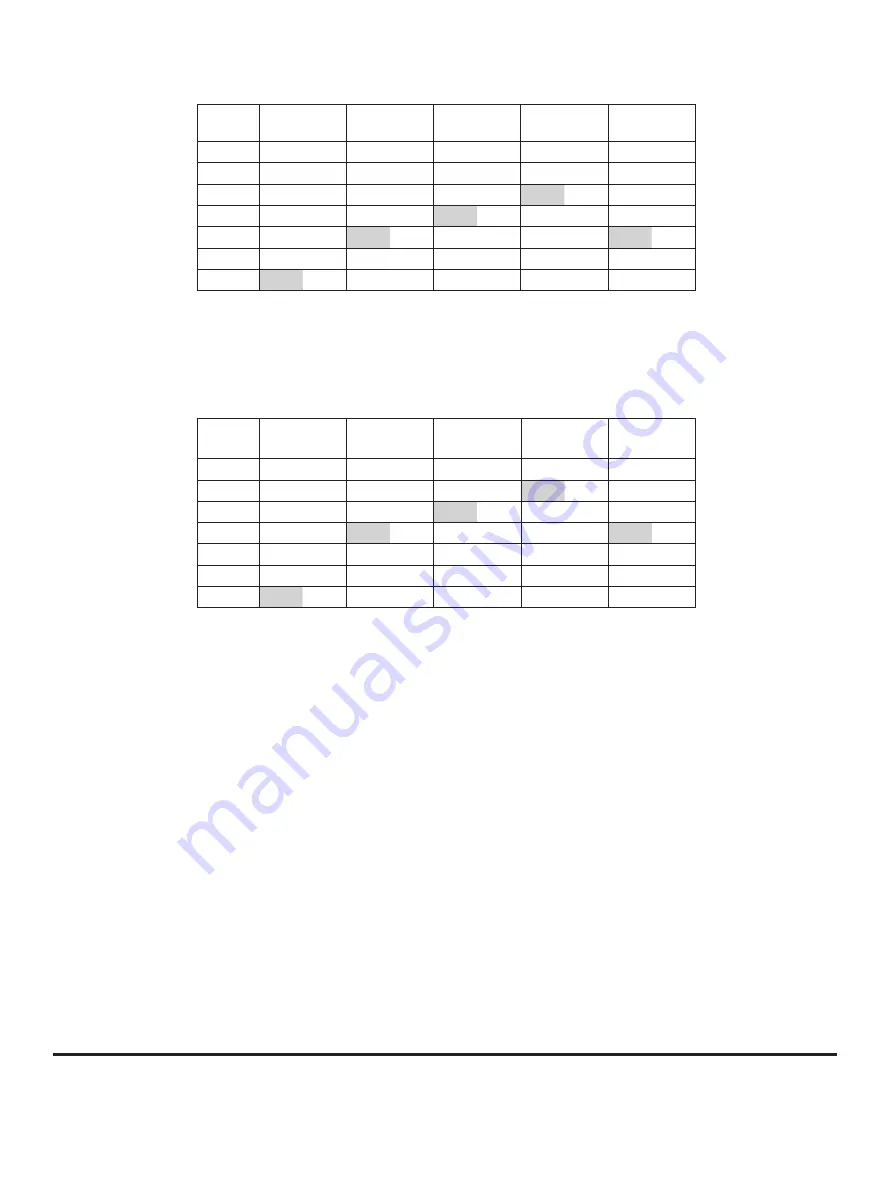 Millipore Amicon Ultra-2 User Manual Download Page 5