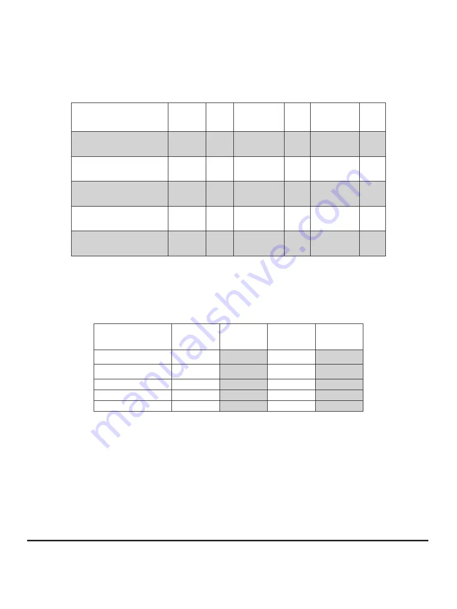 Millipore Amicon Ultra-2 User Manual Download Page 6