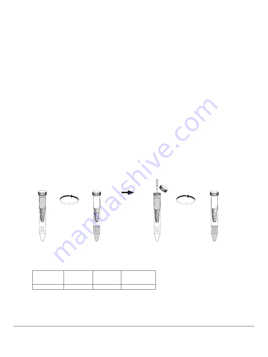 Millipore Amicon Ultra-4 Series User Manual Download Page 2