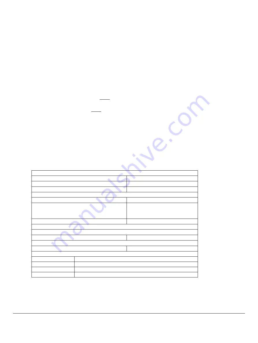 Millipore Amicon Ultra-4 Series User Manual Download Page 5