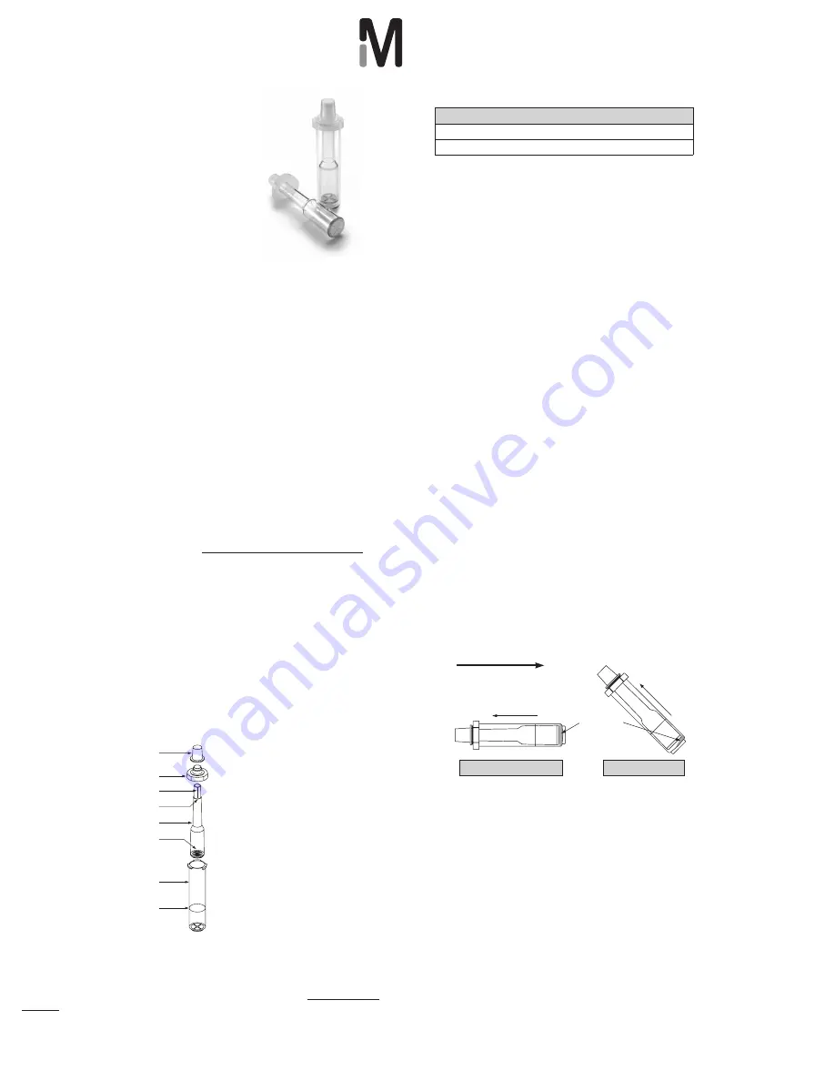 Millipore Centriprep 50k User Manual Download Page 1