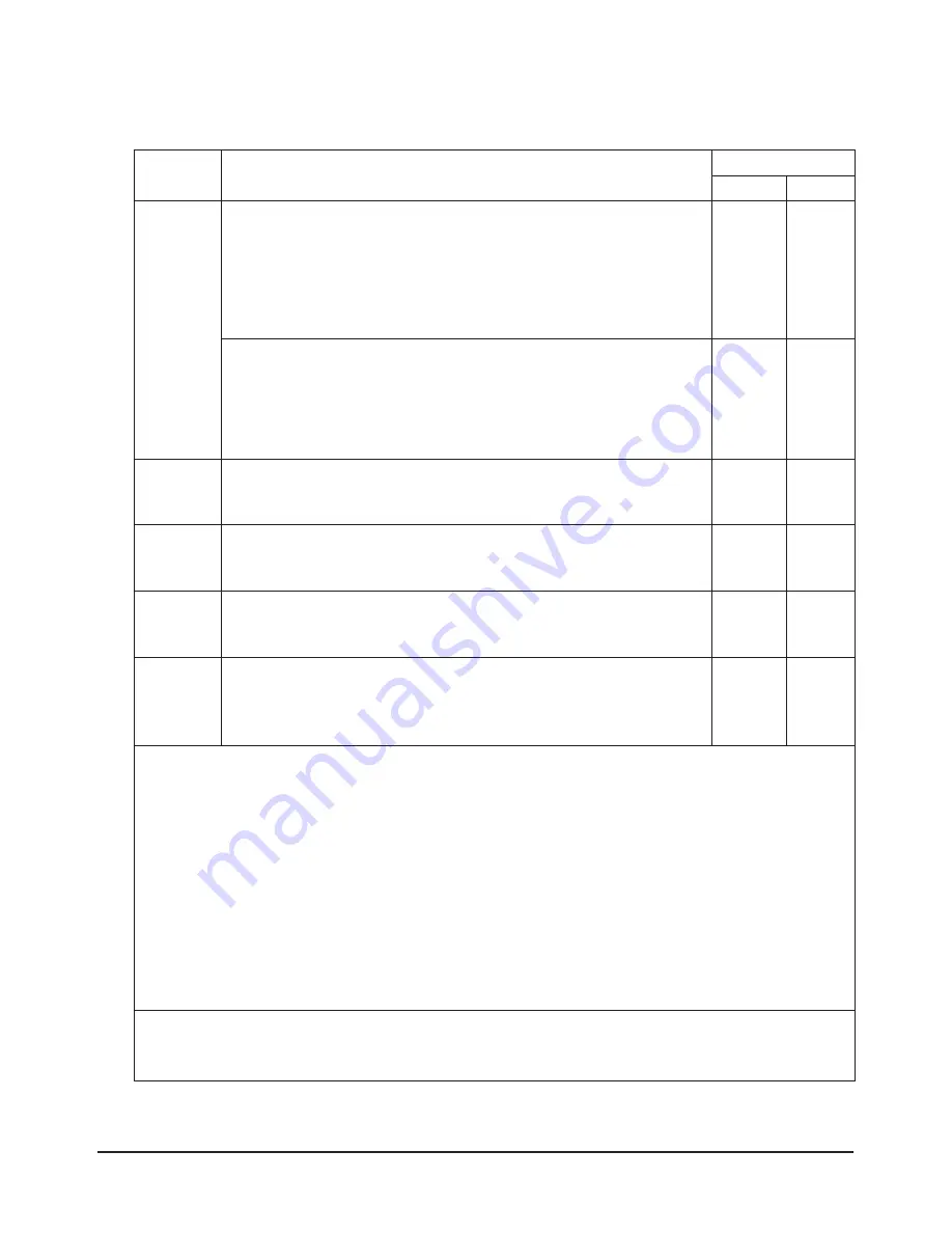 Millipore DDHW00010-WW User Manual Download Page 48